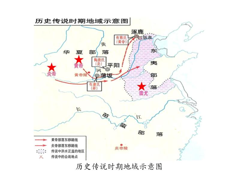 《远古的传说》教学课件05