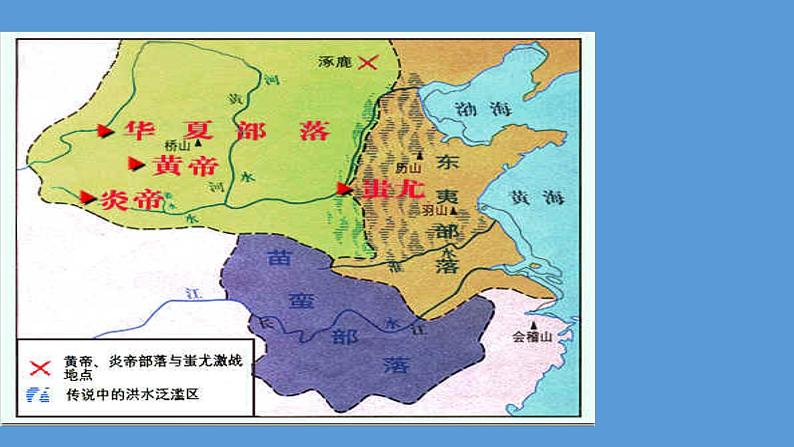 《远古的传说》同课异构教学课件第7页