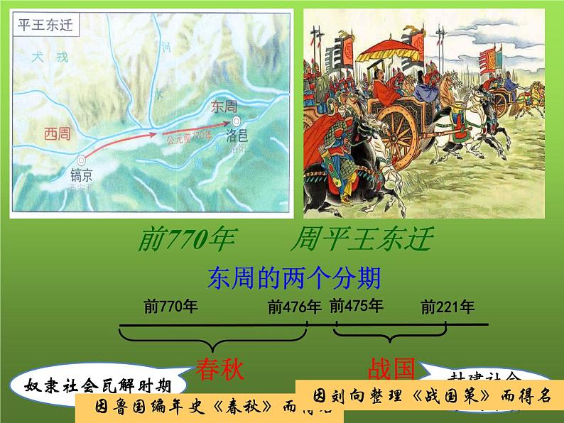 《动荡的春秋时期》公开课教学一等奖课件01