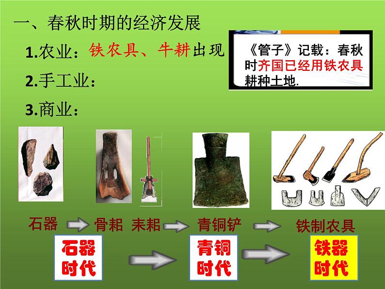 《动荡的春秋时期》公开课教学一等奖课件04