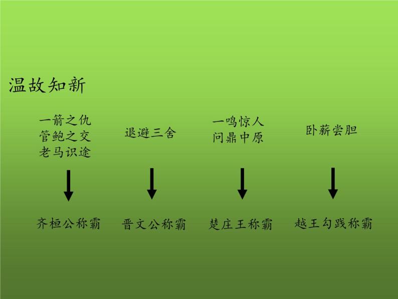 《战国时期的社会变化》教学一等奖课件02