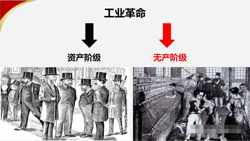 人教部編版歷史九年級(jí)上冊(cè)21《馬克思主義的誕生和國(guó)際共產(chǎn)主義運(yùn)動(dòng)的興起》課件第2頁(yè)