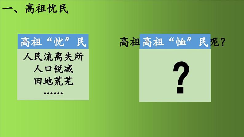《西汉建立和“文景之治”》优质课一等奖课件07