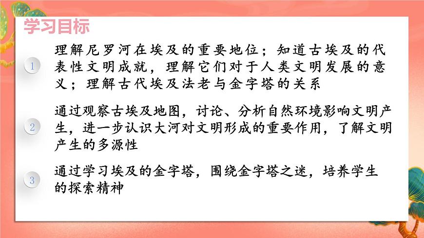 人教部編版歷史九年級上冊1.《 古代埃及》課件第4頁