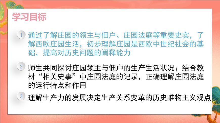 人教部編版歷史九年級上冊8.《西歐莊園》課件第2頁
