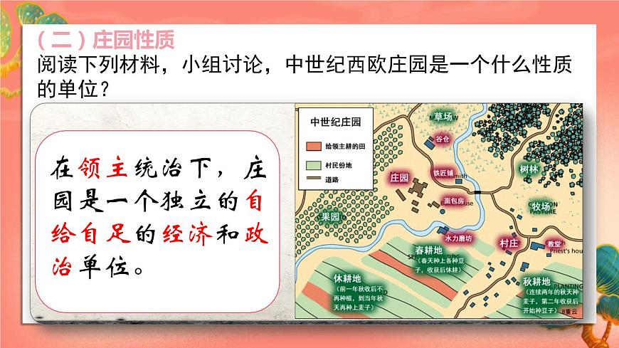人教部編版歷史九年級上冊8.《西歐莊園》課件第5頁