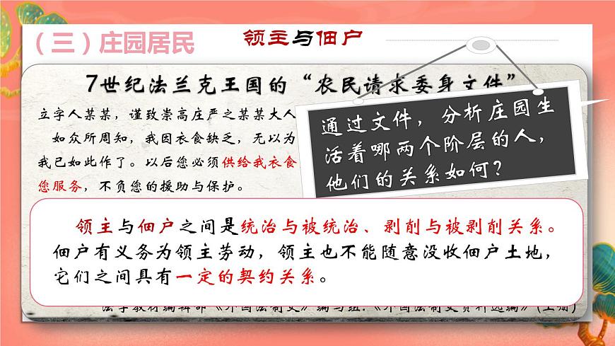 人教部編版歷史九年級上冊8.《西歐莊園》課件第6頁