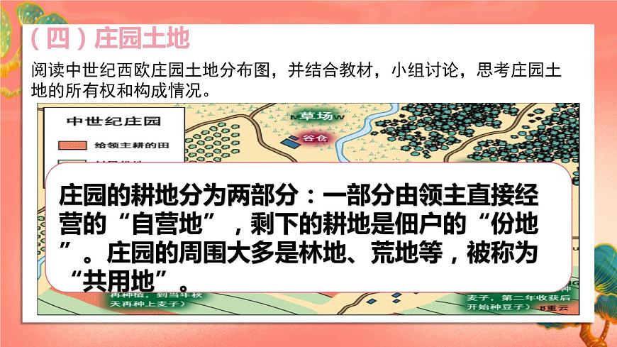 人教部編版歷史九年級上冊8.《西歐莊園》課件第7頁