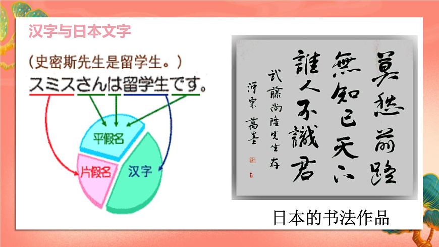 人教部編版歷史九年級(jí)上冊(cè)11. 《古代日本》課件第8頁(yè)