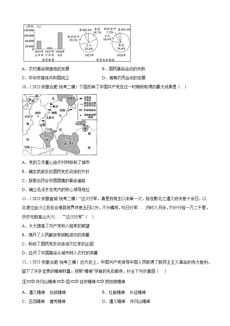2023年安徽省九年级历史中考模拟题选编——从国共合作到国共对立03