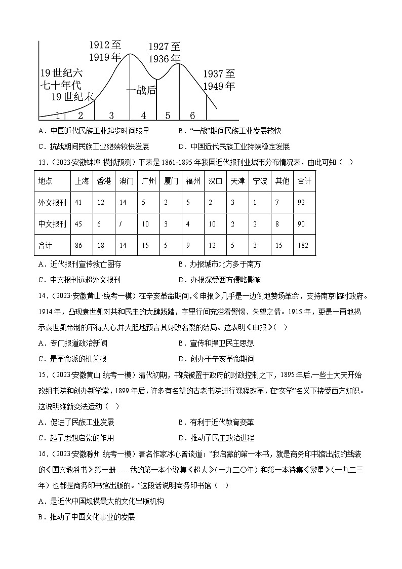 2023年安徽省九年级历史中考模拟题选编——近代经济、社会生活与教育文化事业的发展第3页