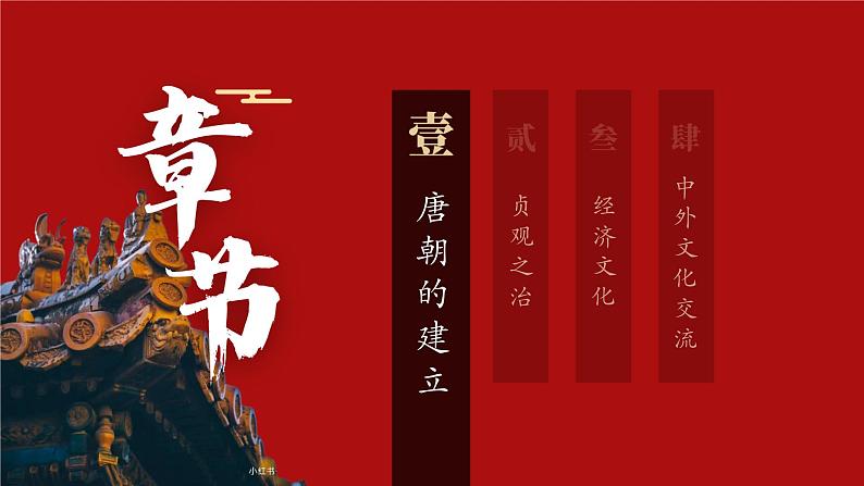 2021年部编版七年级下册历史《盛唐气象》PPT课件第3页