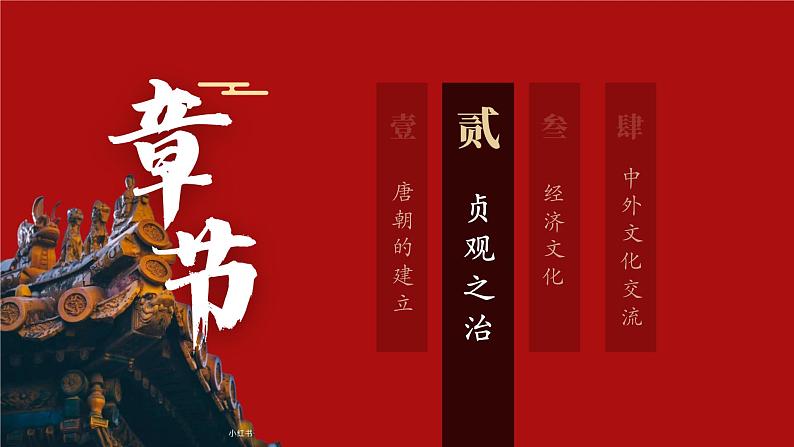 2021年部编版七年级下册历史《盛唐气象》PPT课件第5页