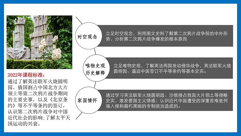 第2课 第二次鸦片 课件+导学案+教学设计+分层作业03