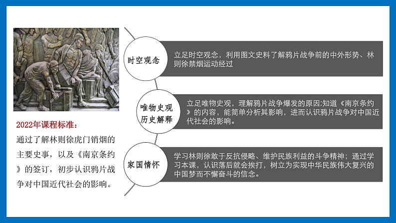 第1课 鸦片战争 课件+导学案+分层作业+教学设计03