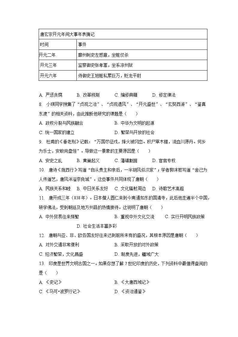 2022-2023学年山东省临沂市临沭县七年级(下)期中历史试卷(含解析)02