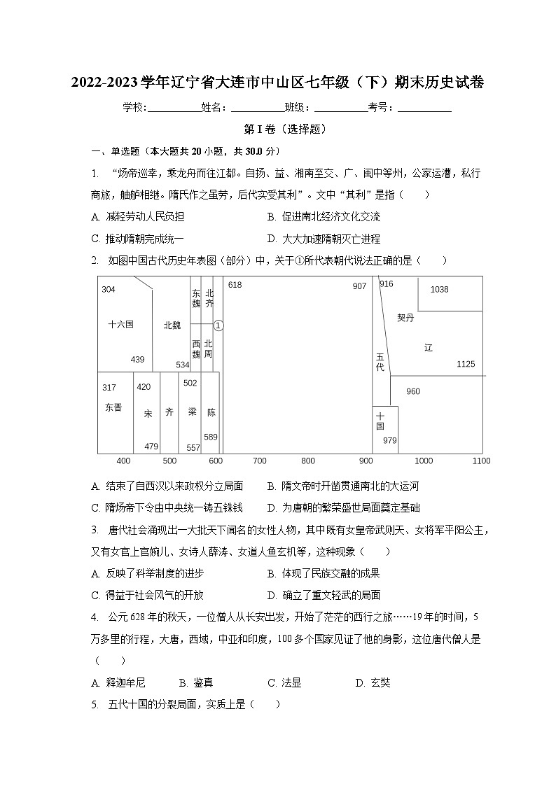 2022-2023学年辽宁省大连市中山区七年级(下)期末历史试卷(含解析)第1页
