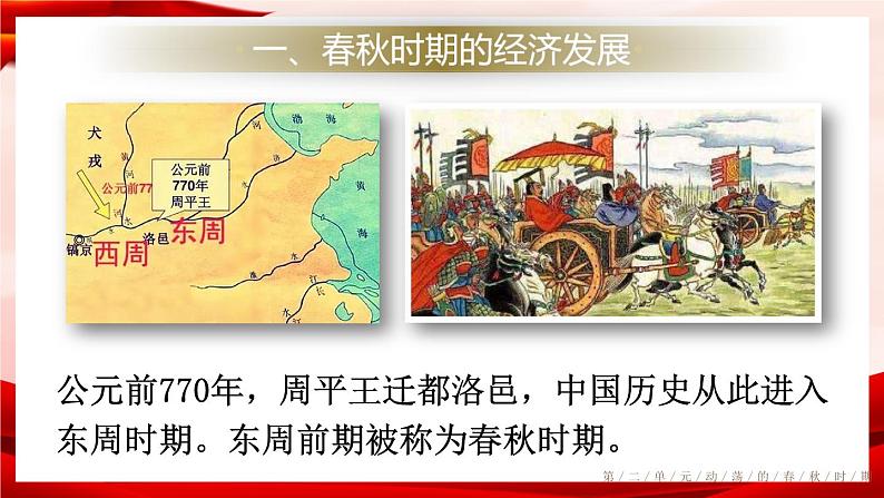 部编版七年级历史上册 2.6 《动荡的春秋时期》 课件+视频03