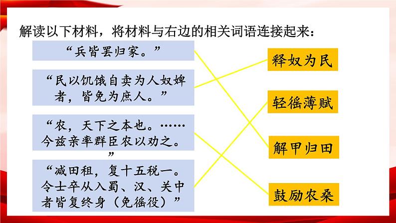 部编版七年级历史上册 3.11 《西汉建立和“文景之治” 》课件07