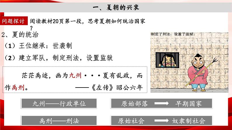 人教部编版历史七上 第4课 《夏商周的更替》课件第7页