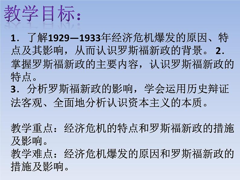 第13课 罗斯福新政课件PPT03