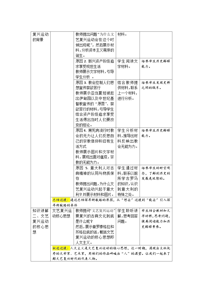 【同步教案】部编版历史九年级上册--第14课 文艺复兴运动 精品教案02