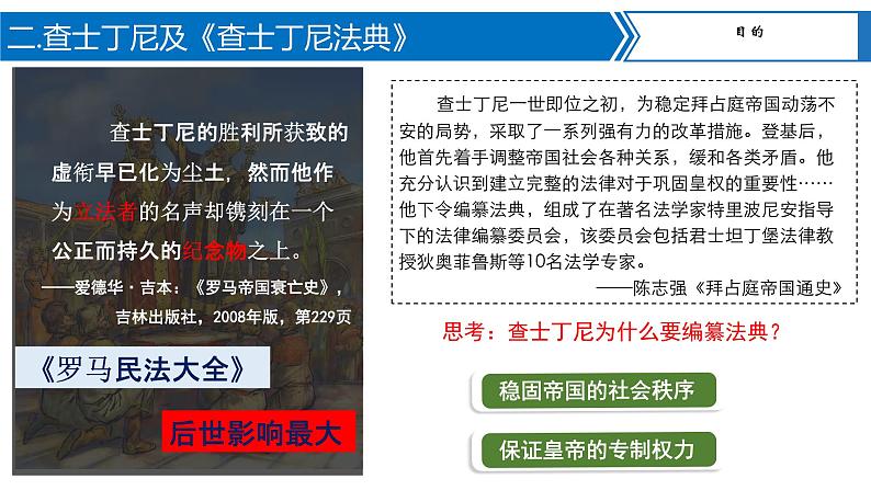 10.拜占庭帝国和《查士丁尼法典》 课件06