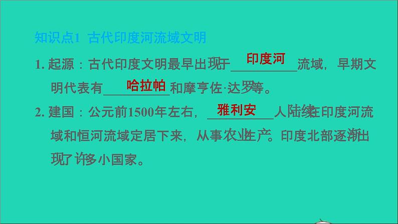 历史人教版九年级上册同步教学课件第1单元古代亚非文明第3课古代印度205