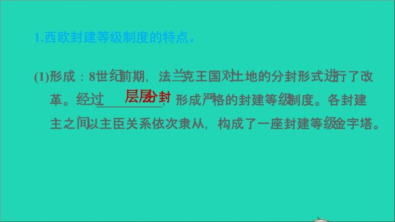 历史人教版九年级上册同步教学课件第3单元封建时代的欧洲复习训练07