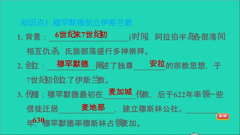 历史人教版九年级上册同步教学课件第4单元封建时代的亚洲国家第12课阿拉伯帝国2第5页