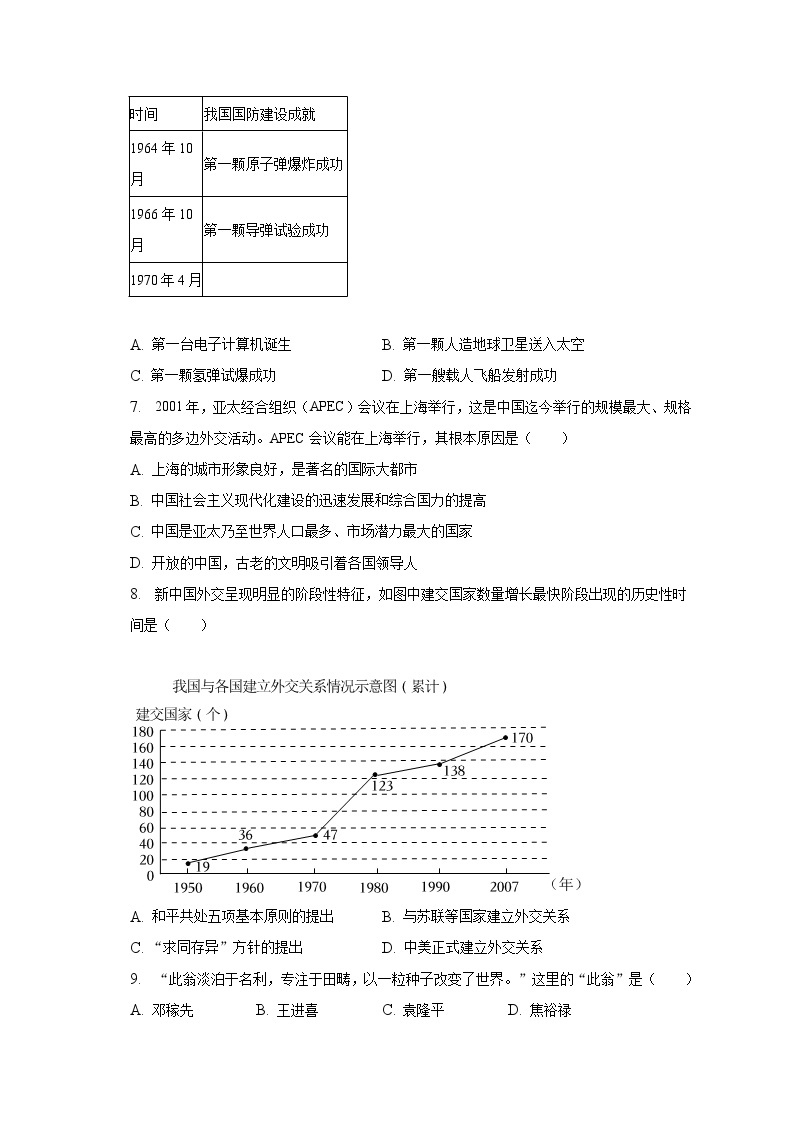 2022-2023学年江苏省南通市启东市长江中学八年级（下）月考历史试卷（5月份）（含解析）02