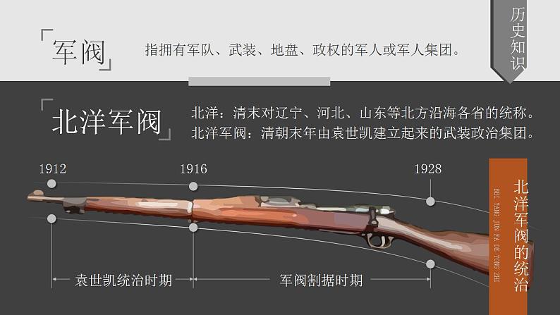 人教部编版八年级上册 第11课 北洋政府的黑暗统治 课件04
