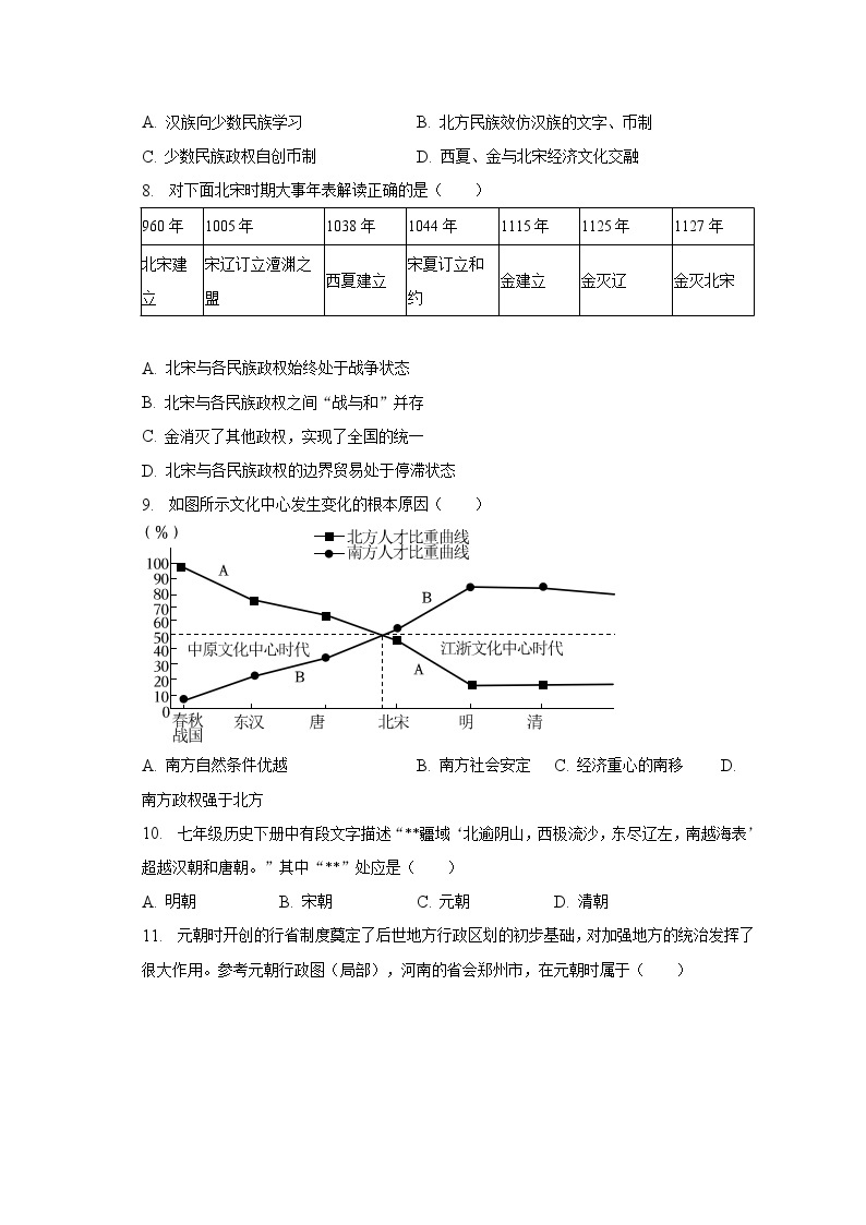 2022-2023学年河南省安阳市滑县实验学校七年级（下）月考历史试卷（6月份）（含解析）02