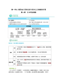 历史第一单元 殖民地人民的反抗与资本主义制度的扩展第4课 日本明治维新精品练习题