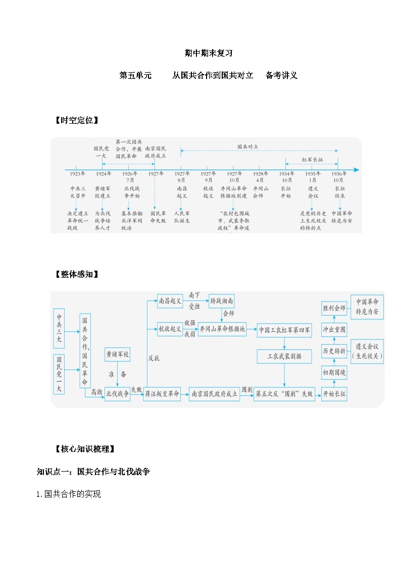 第五单元从国共合作到国共对立 课件讲义01