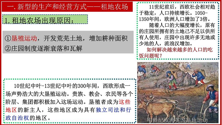 第13課 西歐經(jīng)濟(jì)和社會(huì)的發(fā)展課件PPT第7頁(yè)