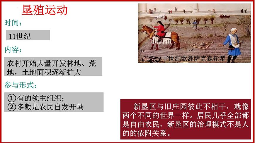 第13課 西歐經(jīng)濟(jì)和社會(huì)的發(fā)展課件PPT第8頁(yè)