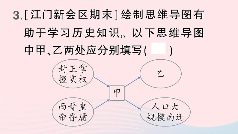2023七年级历史上册第四单元三国两晋南北朝时期:政权分立与民族交融第17课西晋的短暂统一和北方各族的内迁作业课件新人教版第6页