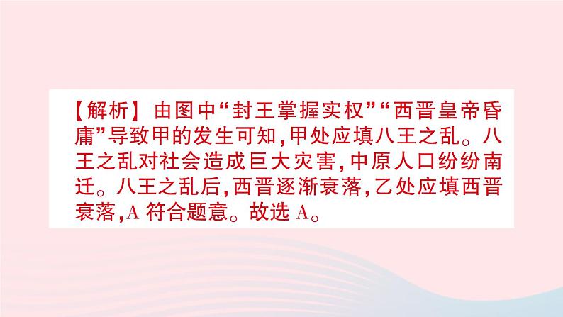 2023七年级历史上册第四单元三国两晋南北朝时期:政权分立与民族交融第17课西晋的短暂统一和北方各族的内迁作业课件新人教版第8页