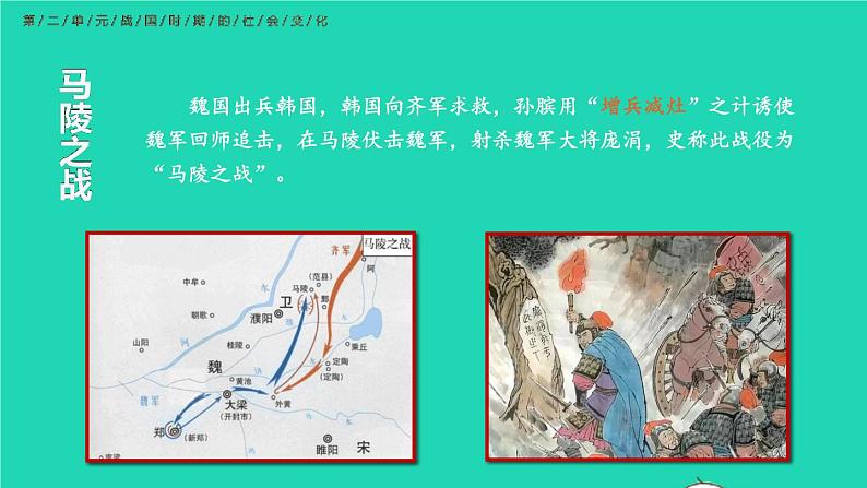 2023七年级历史上册第二单元夏商周时期:早期国家与社会变革第七课战国时期的社会变化上课课件新人教版06