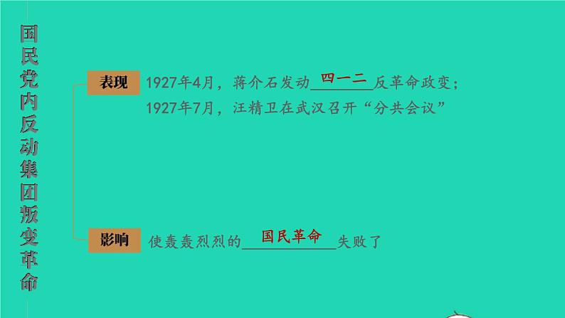 2023八年级历史上册第五单元从国共合作到国共对立单元综合复习上课课件新人教版07