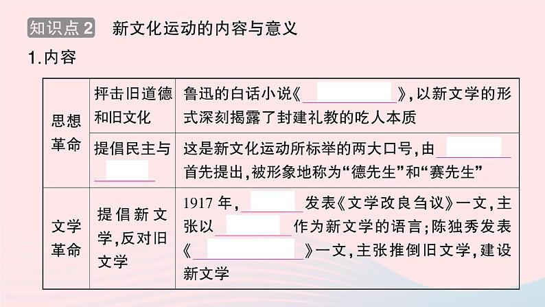 2023八年级历史上册第四单元新民主主义革命的开始第12课新文化运动作业课件新人教版第3页