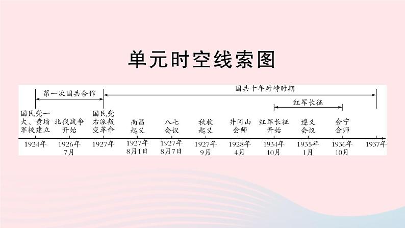 2023八年级历史上册第五单元从国共合作到国共对立单元考点突破作业课件新人教版第2页