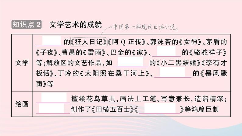 2023八年级历史上册第八单元近代经济社会生活与教育文化事业的发展第26课教育文化事业的发展作业课件新人教版05