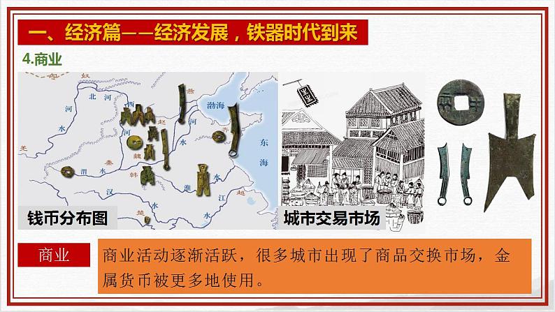 第6课动荡的春秋时期(课件)—课件第7页