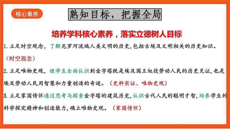 【核心素养】 1 《古代埃及》课件+素材05