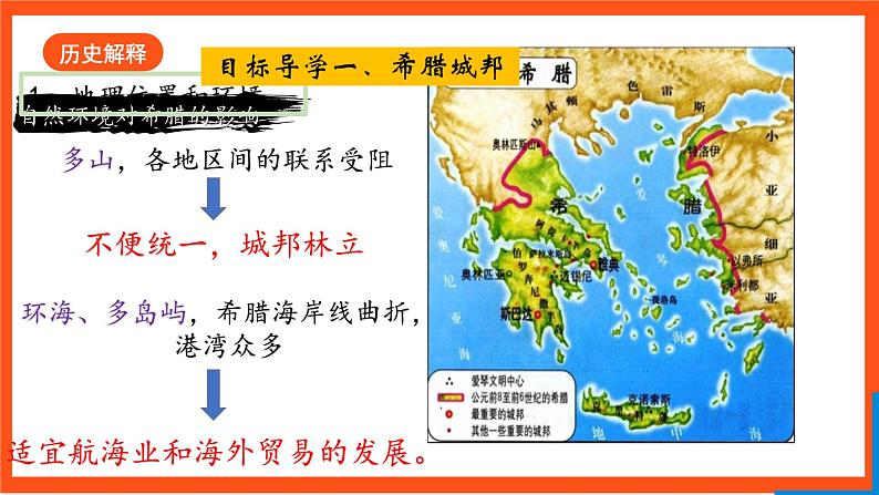 【核心素养】 4 《希腊城邦和亚历山大帝国》课件+素材07