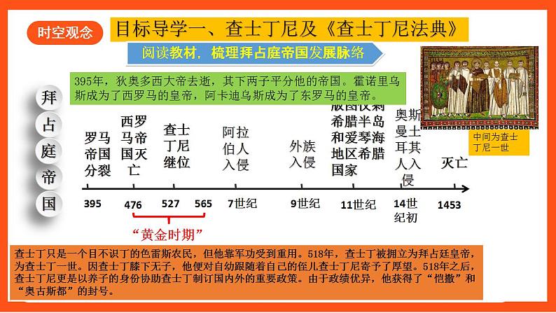 【核心素养】 10 《拜占庭帝国和《查士丁尼法典》课件+素材05