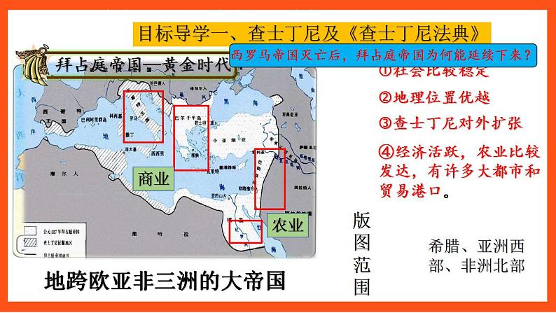 【核心素养】 10 《拜占庭帝国和《查士丁尼法典》课件+素材07