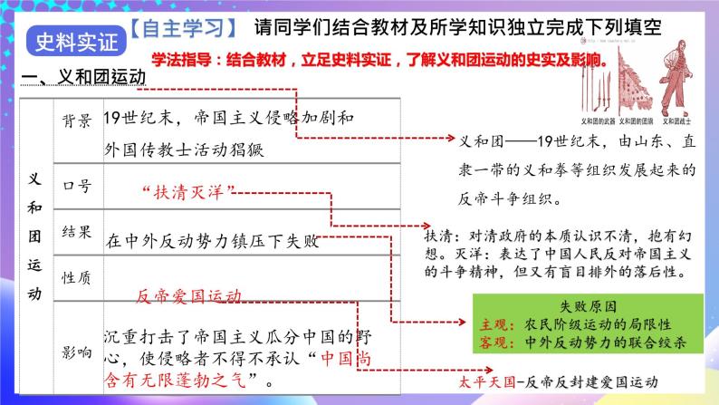 【核心素养】部编人教版历史八上第7课《八国联军侵华与《辛丑条约》的签订》课件+视频素材05